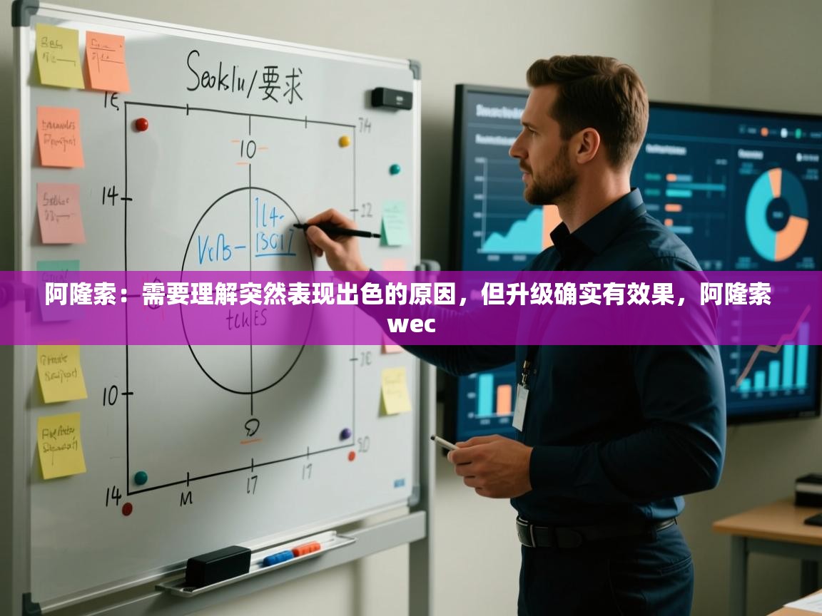 阿隆索:需要理解突然表现出色的原因,但升级确实有效果,阿隆索 wec 第1张